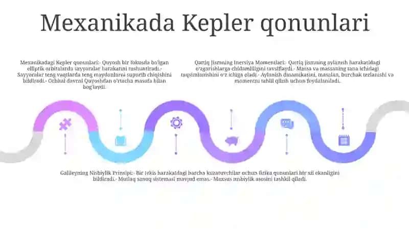 Inersiya momentlari 4