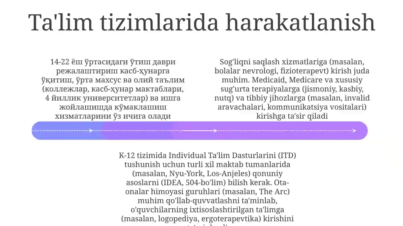 Aqliy nogiron yoki serebral falajli bolalarga o'z-o'zini boshqarish nazariyasi 4