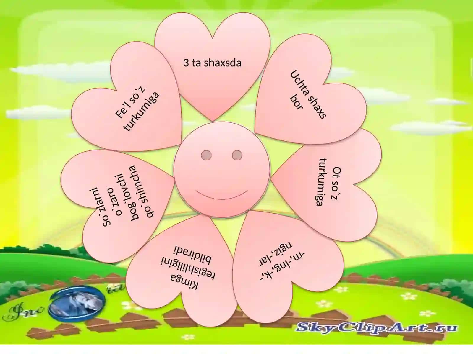 Fe’lyasovchi qo`shimchalar 4