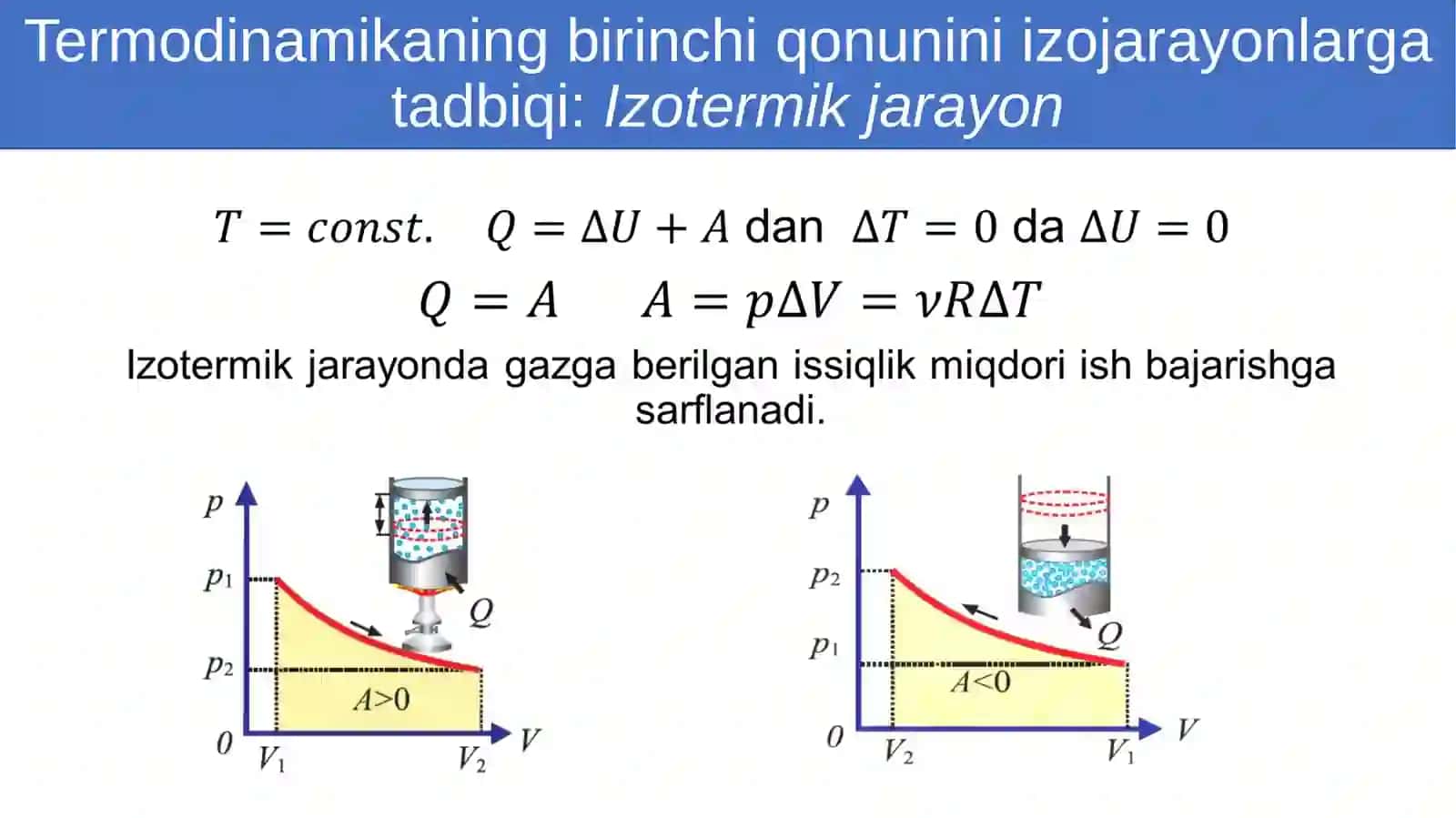 Termodinamikaning birinchi qonuni 4