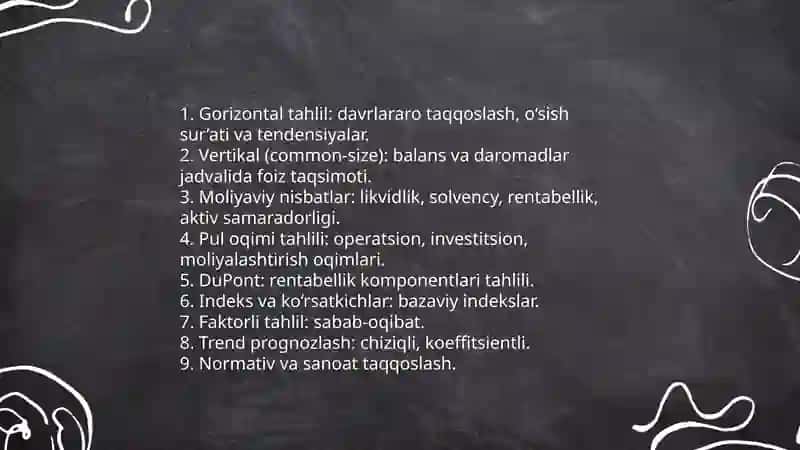 Iqtisodiy tahlil va audit 4