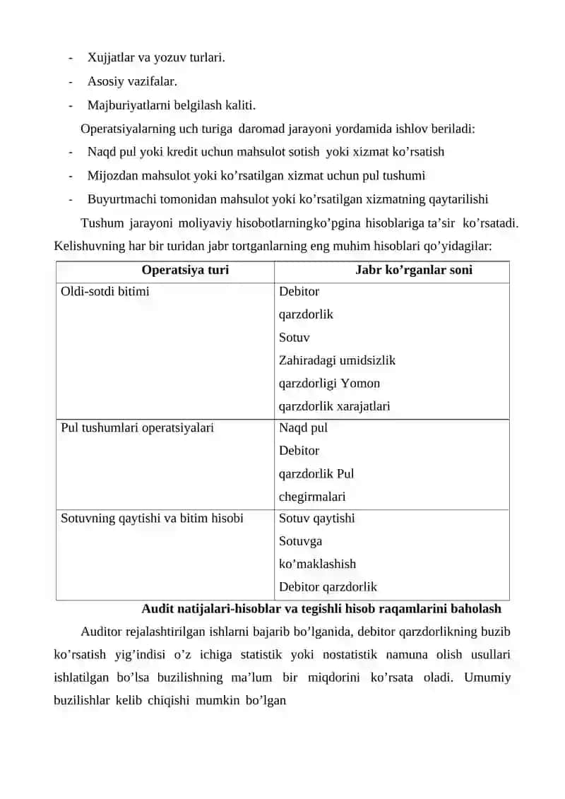 Daromad va xarajatlar audit 4