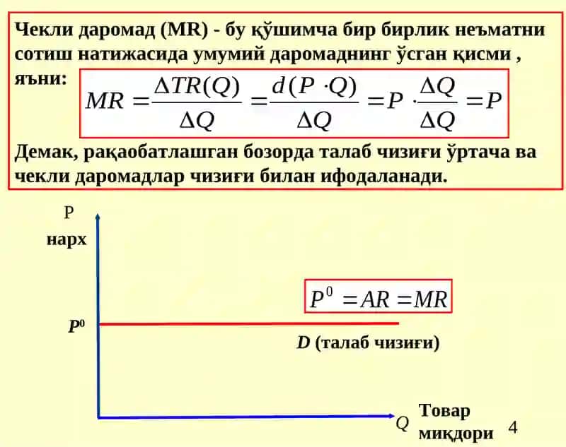 Рақобатлашган бозорда фирма фойдаланишини максималлаштириш 4
