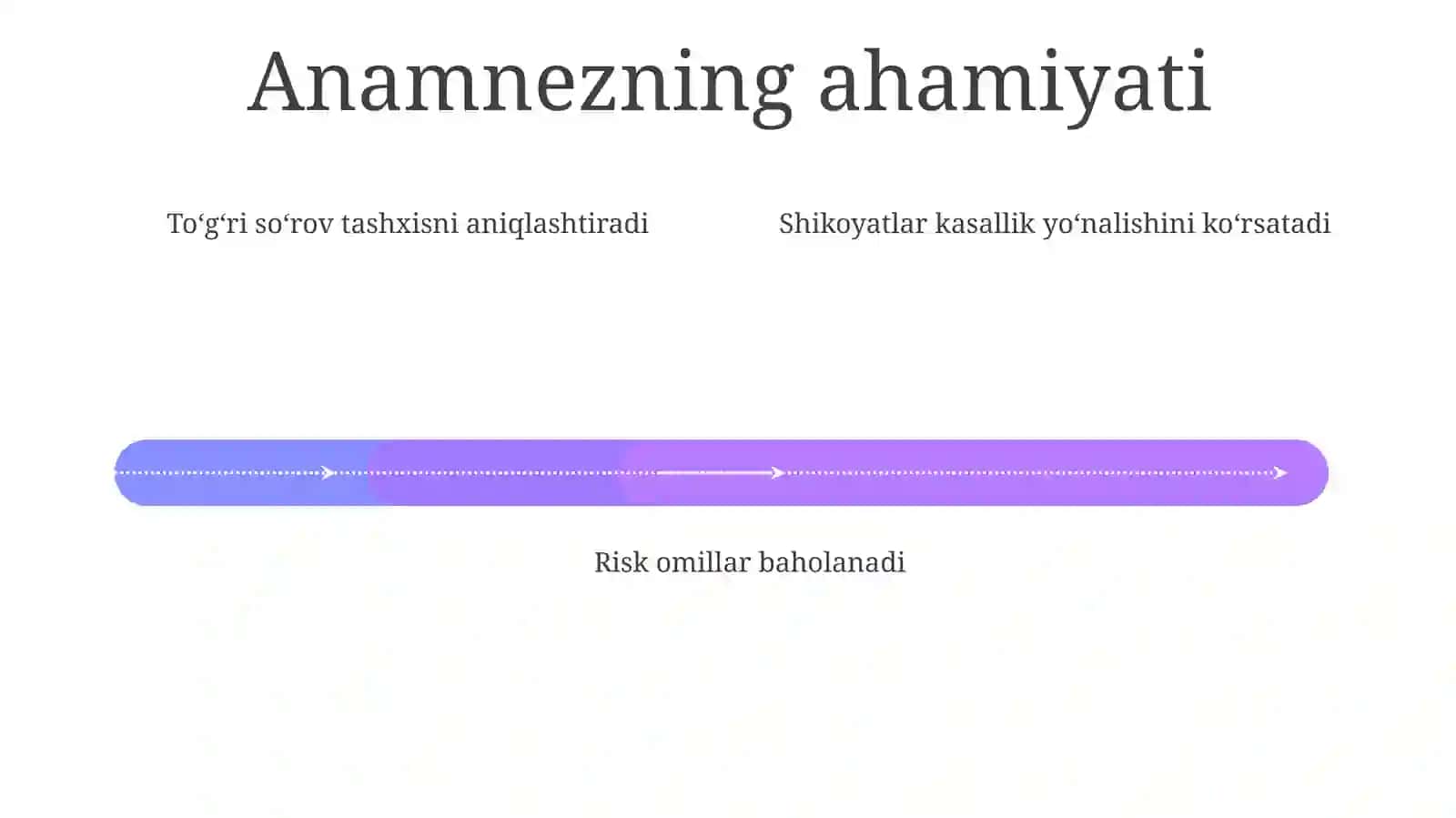 Buyrak va peshob ajratish tizimi bilan kasallangan bemorlarni tekshirish 4