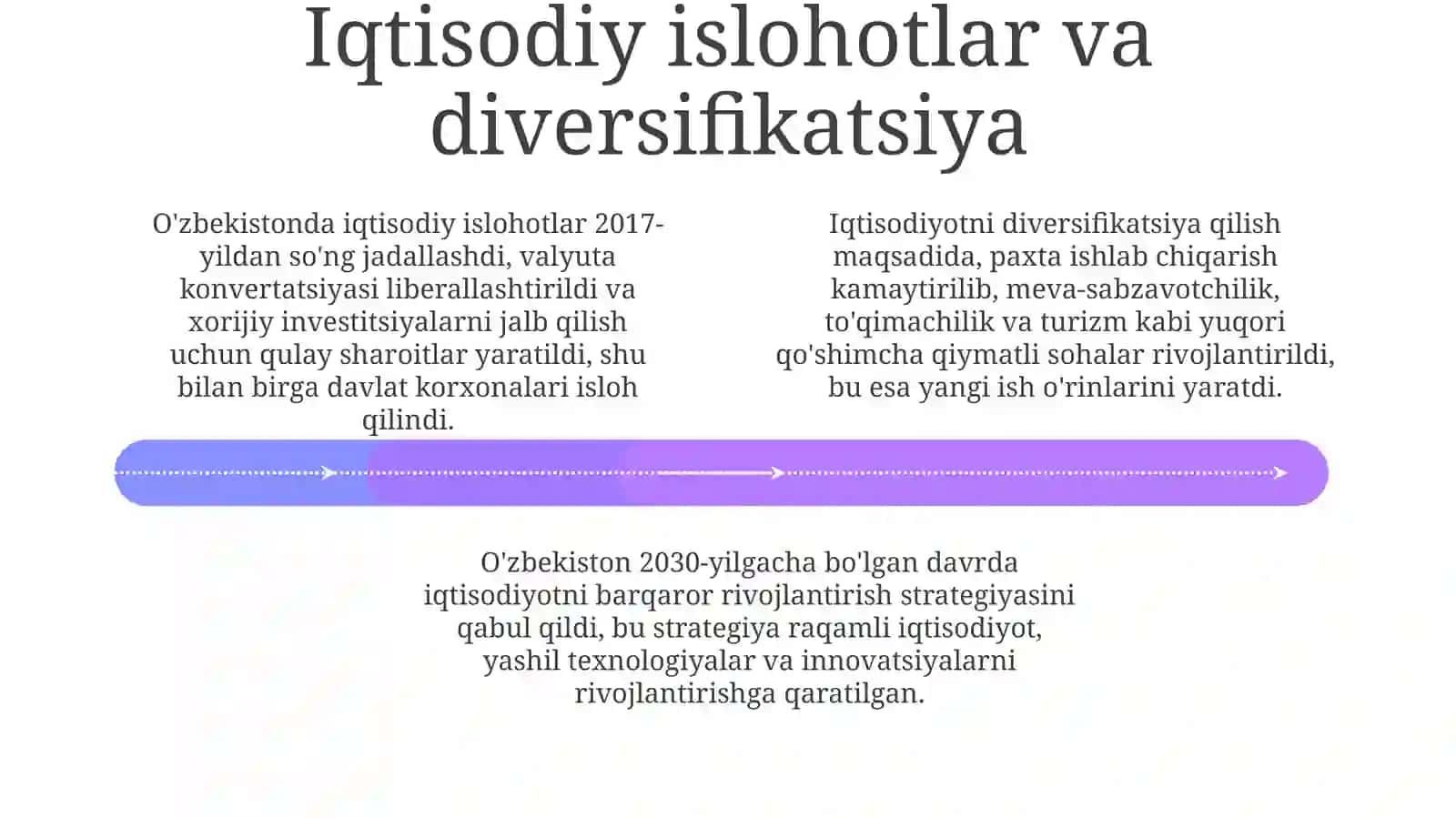Ŏzbekiston Respublikasi ijtimoiy-iqtisodiy ŏzgarishlar 4