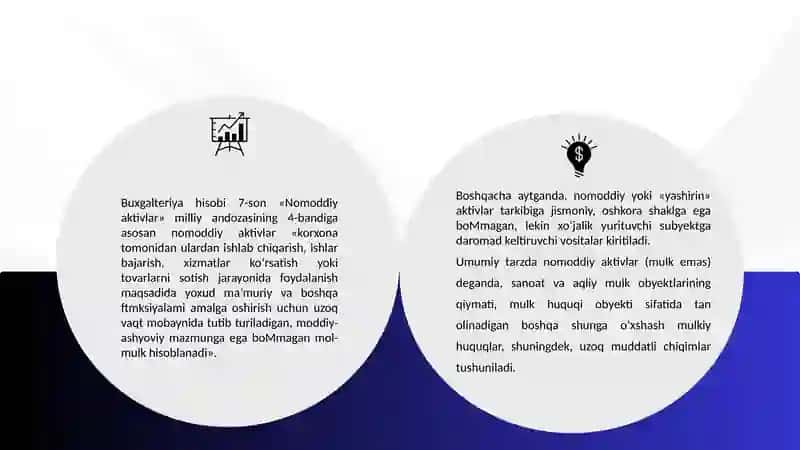 Nomoddiy aktivlar hisobi 4