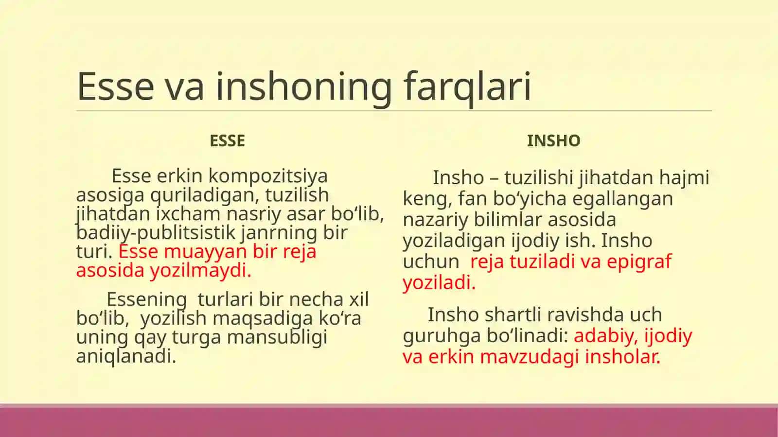 ESSE YOZISH BO‘YICHA USLUBIY TAVSIYALAR 4