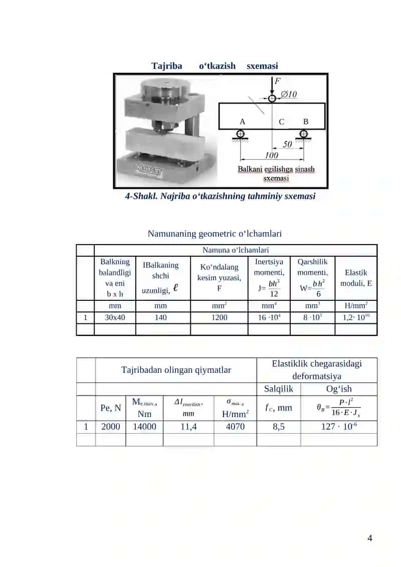 Balkani egilish deformatsiyasiga sinash laboratoriyasi 4