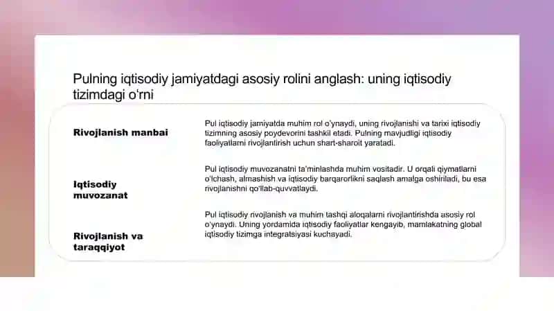 Pulning paydo bo’lishi, zarurligi va funksiyalari 4