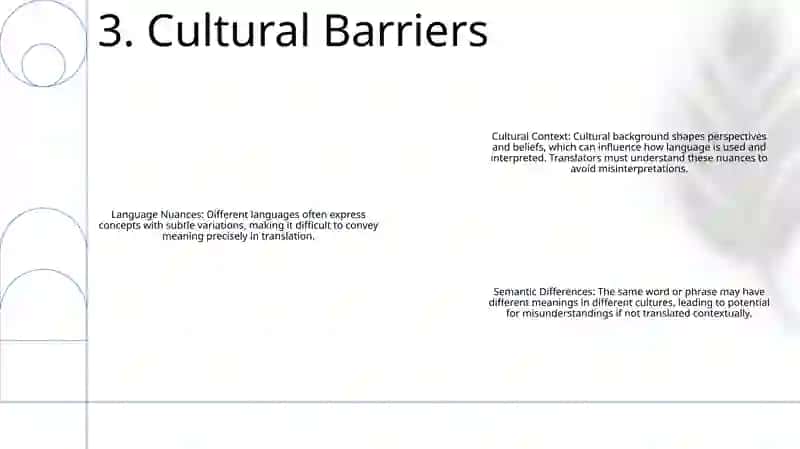 The Basic Problem Of Translation 4