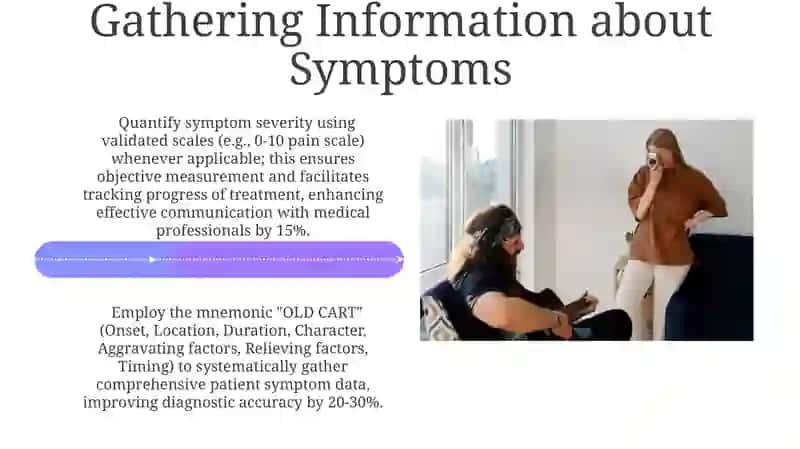 Symptom Communication Tips 4