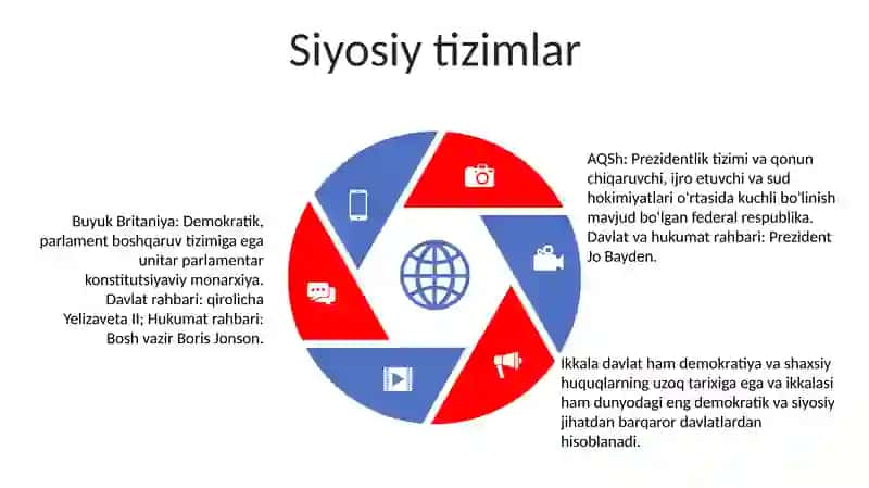 Tarixiy fon 4