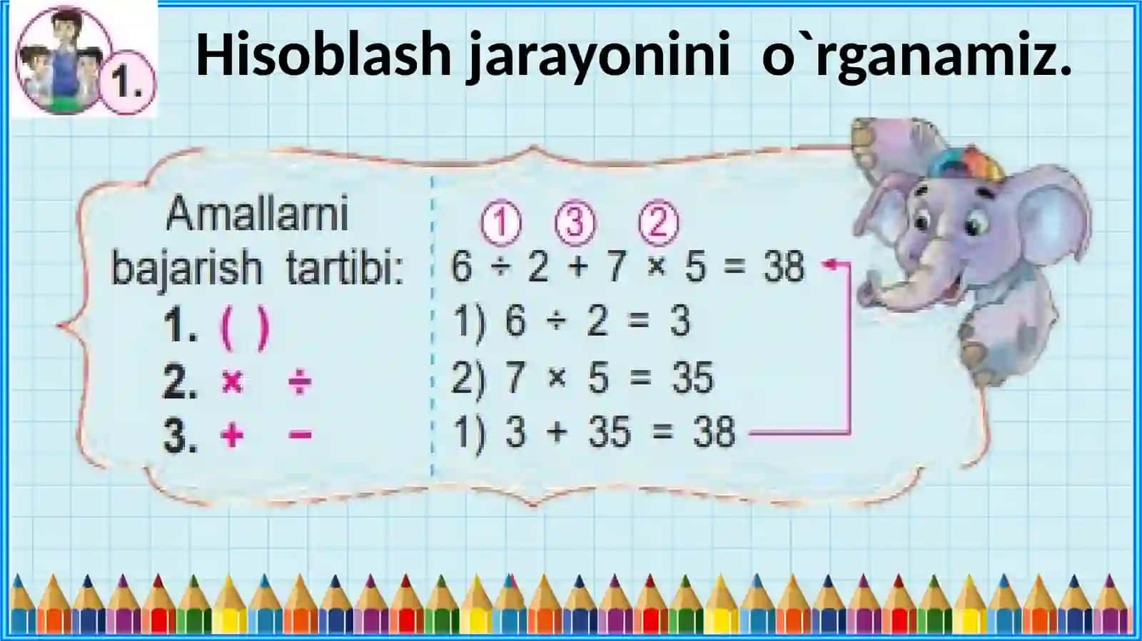 Qavsli va qavssiz sonli ifodalar 4