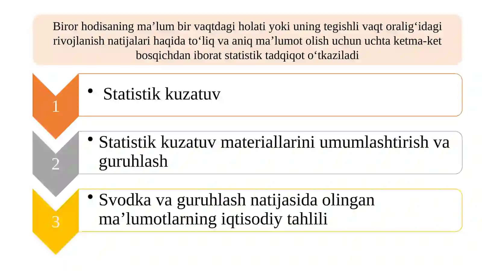 Statistik kuzatish uslubiyati 4