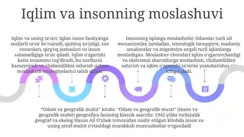 Odamlarning Geografik Muhiti 4