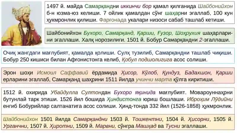 Ўрта Осиё Хонликлари ва Россия Империяси давридаги Туркистон 4