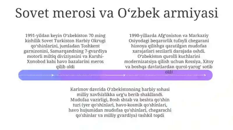 Mintaqaviy Xavfsizlik Hamkorligi va Harbiy Ittifoqlar 4