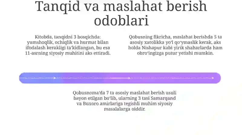 Qobusnoma asarida nutq odobi masalalari 4