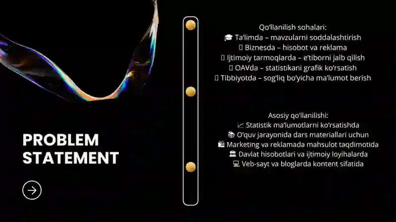 Infografika yaratish bo‘yicha 4