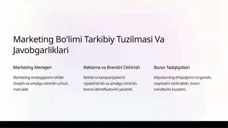 Farmatsevtik Korxonalarda Marketing Bo'limlarini Boshqarish 4