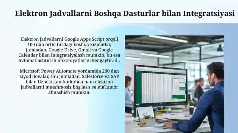 Zamonaviy Elektron Jadvallar Protsessorlari 4