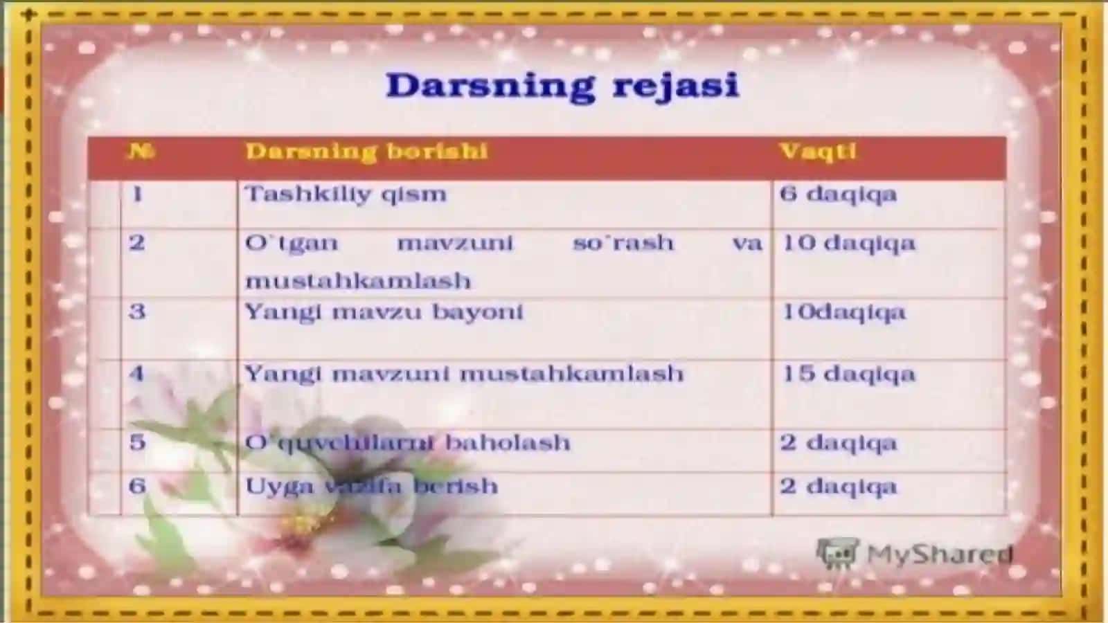 Organizmlarning individual rivojlanishi mavzudagi dars ishlanma 4