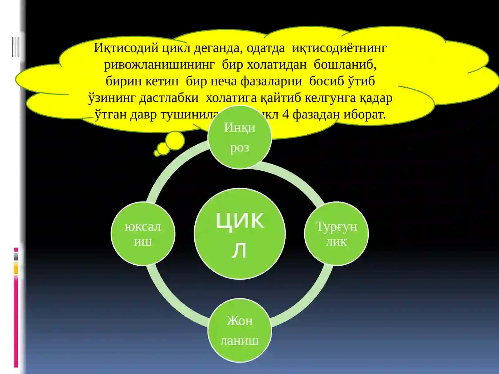 ИҚТИСОДИЁТНИНГ ЦИКЛЛИГИ ВА МАКРОИҚТИСОДИЙ БЕҚАРОРЛИК 4