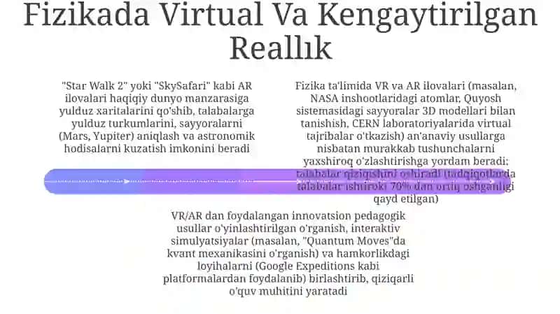 Fizika va Astronomiyada Immersiv Texnologiyalar 4