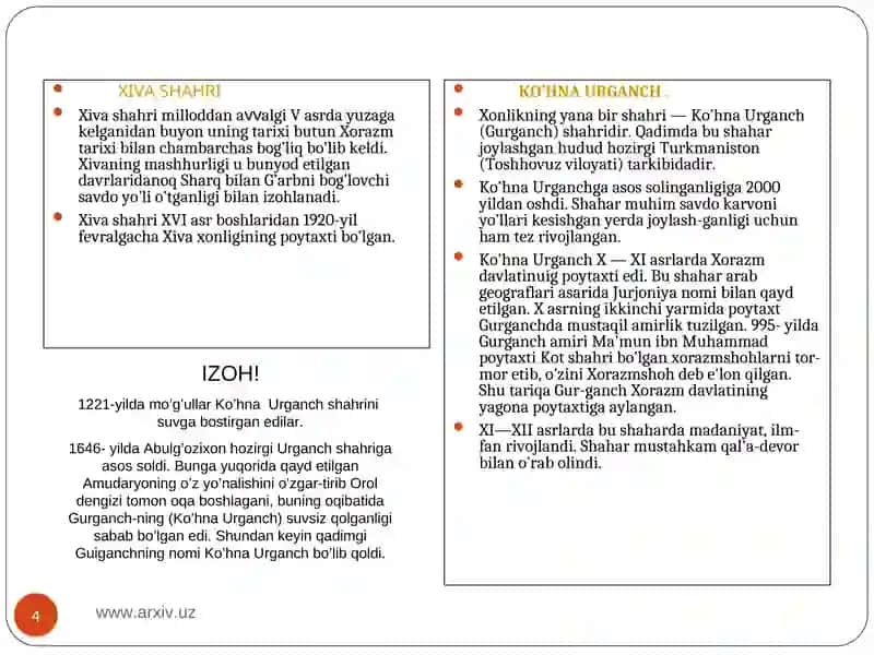 Xiva xonligi shaharlari 4