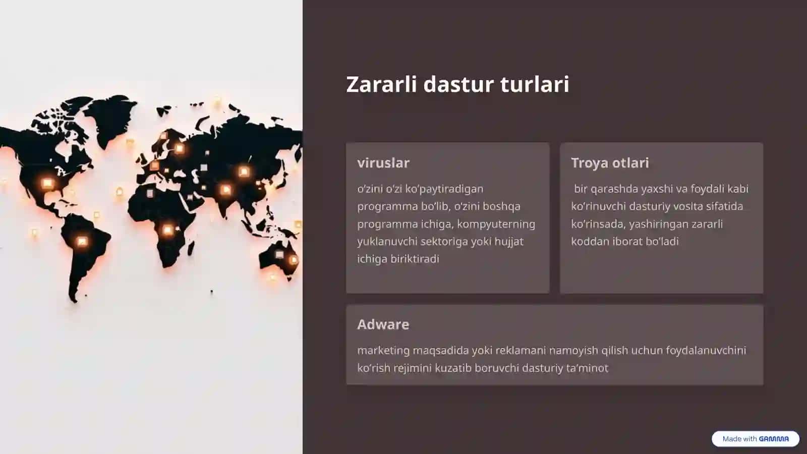 Zararli dasturlar (Malware) 4
