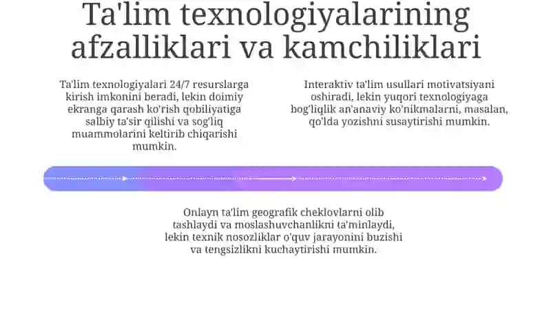 Zamonaviy ta'lim texnologiyalari: Ta'rif va turlari 4