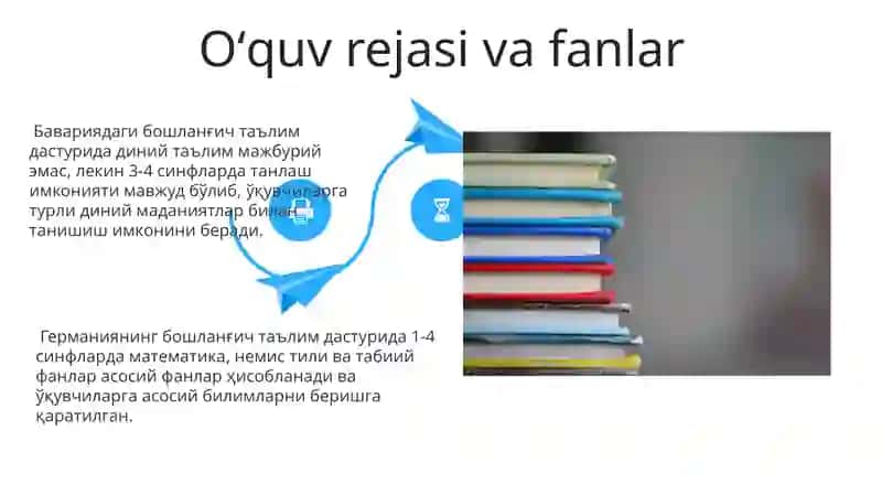 Germaniyada boshlangʻich talim 4