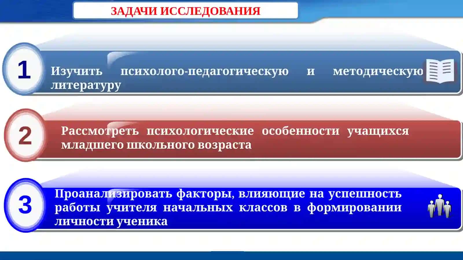 Роль учителя начальных классов в формировании личности ученика 4
