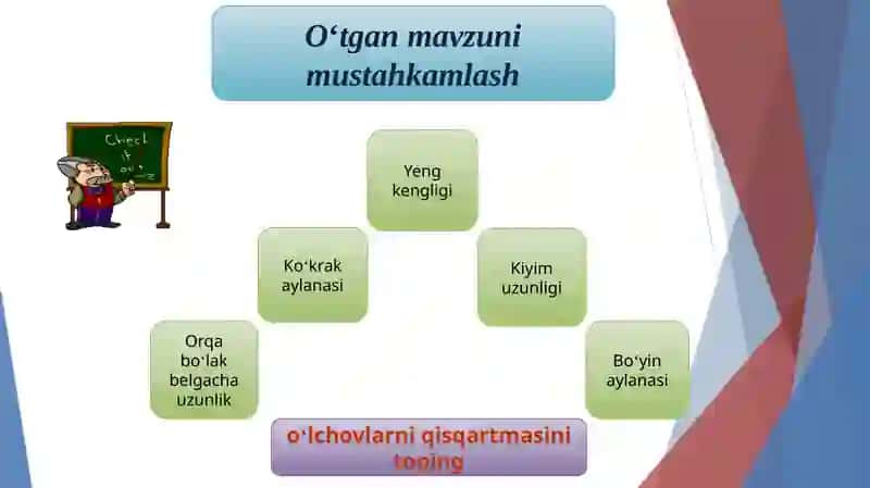 2-IDUM texnologiya fanining o‘qituvchisi 4