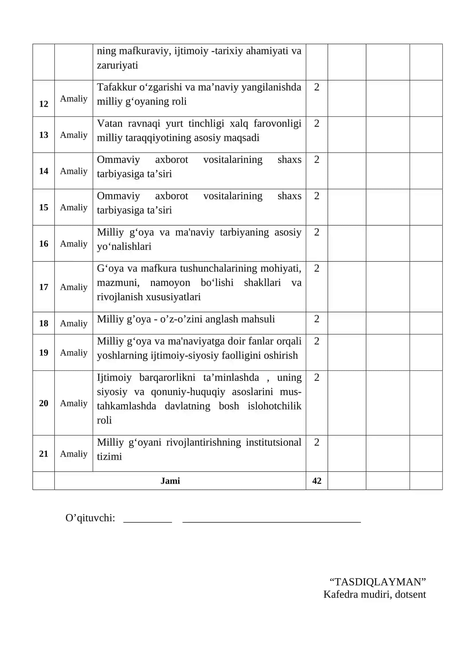 Milliy go‘ya: Asosiy tushuncha va tamoyillar 4