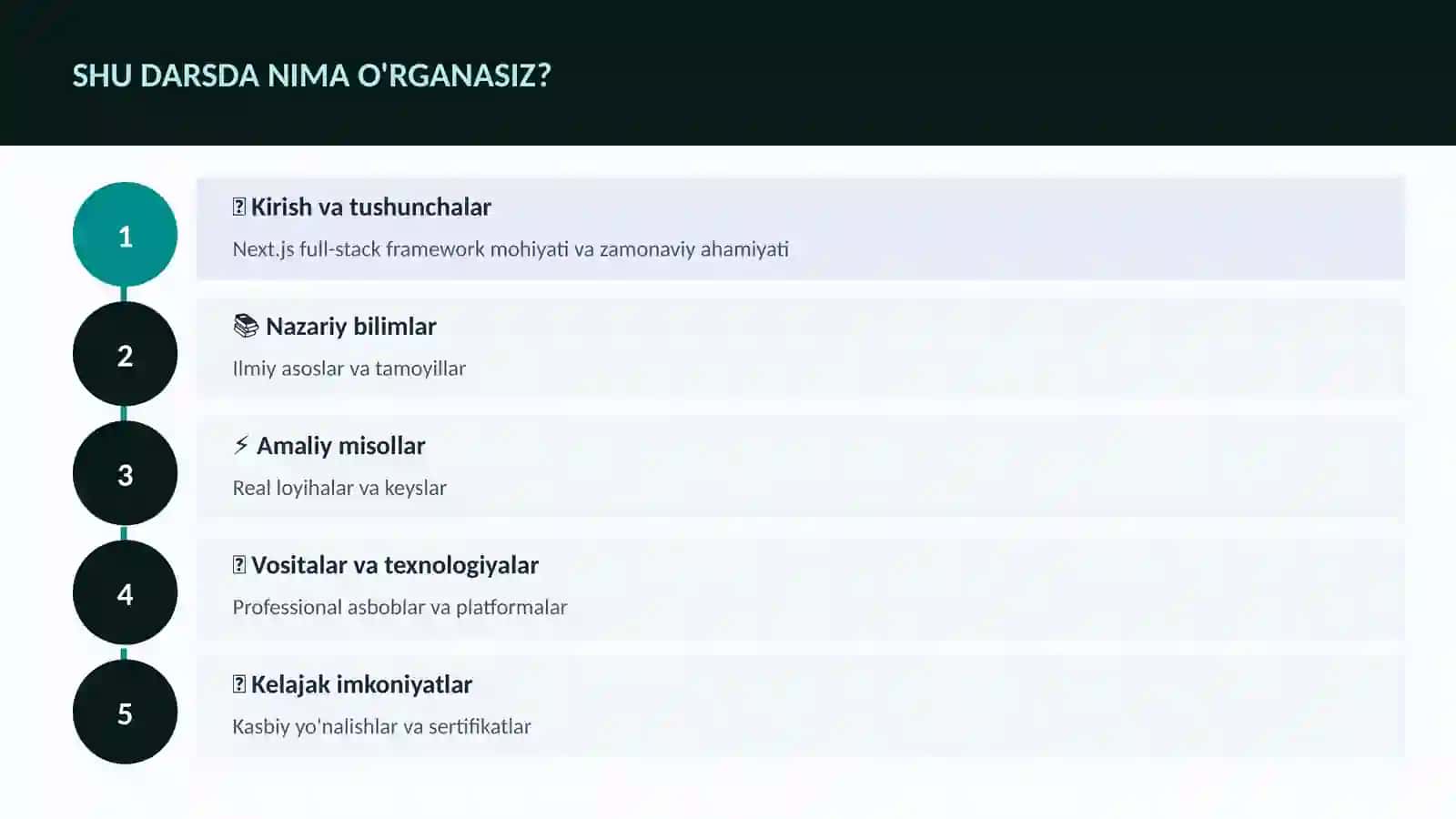 DASTURLASH VA KODLASH 4