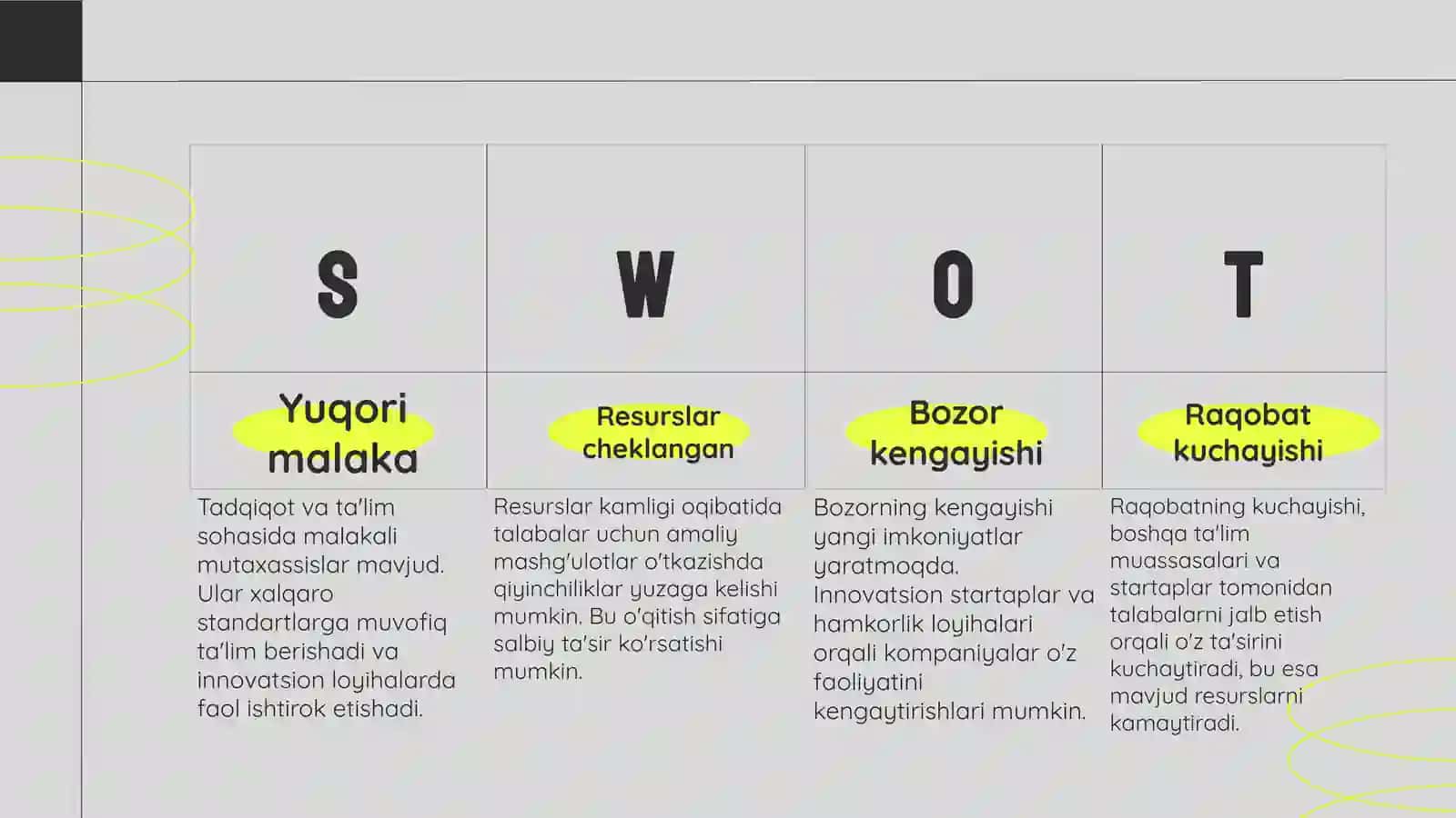 Bozor va tavakkalchilik 4