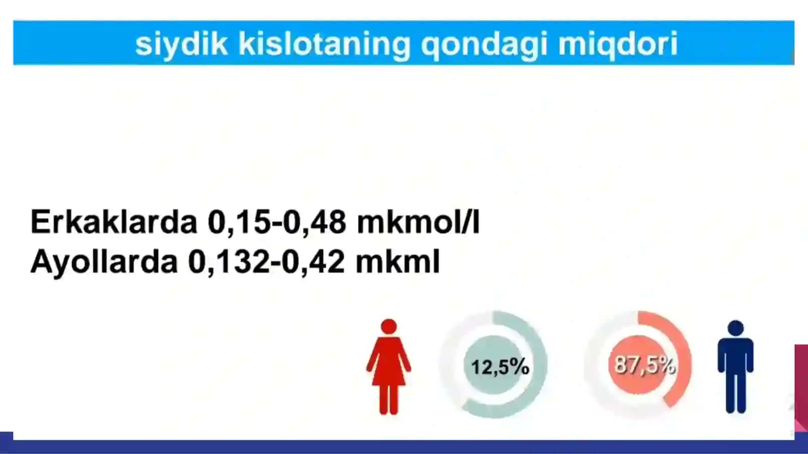 PODAGRA.“Boylarkasalligi.Qirollarkasalligi” 4