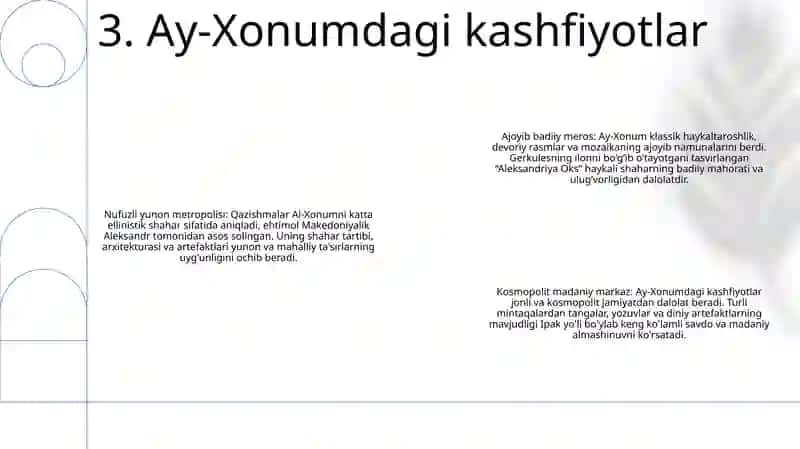 Afg'Oniston Davr Arxeologiyasi 4