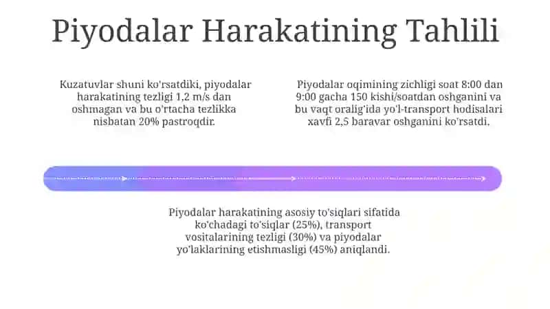 Piyodalar va Transport Vositalarining O'zaro Ta'siri 4