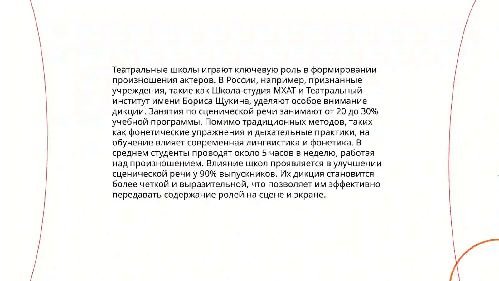 Сценическое произношение и его особенности 4