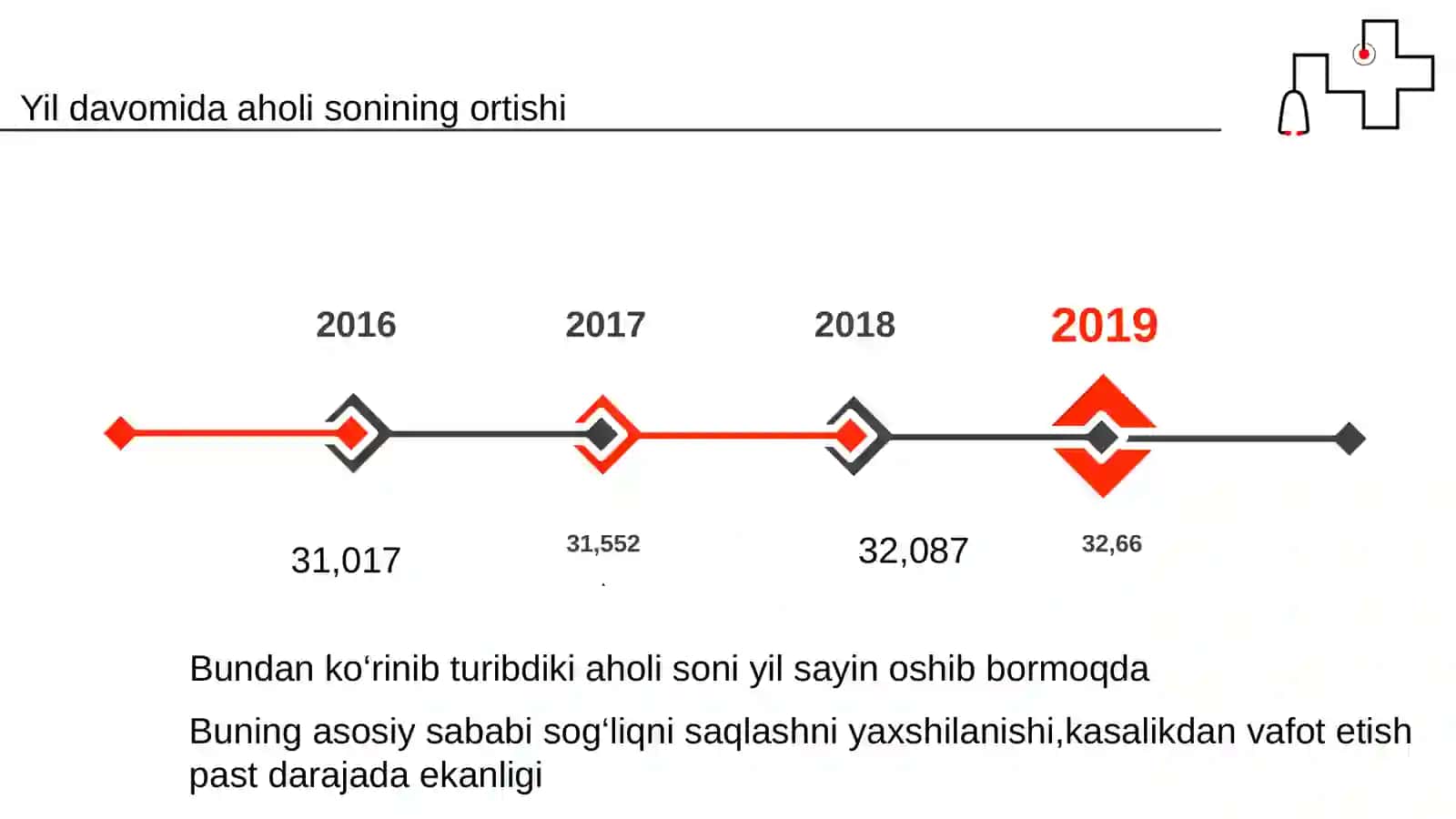 Bajardi: 108 “A” guruh talabasi Abdug‘afforova Farangiz 4