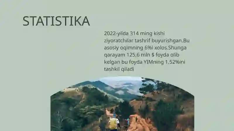 Ziyorat Turizimining Milliy Madaniyatga va Iqtisodiyotga Tasiri 4