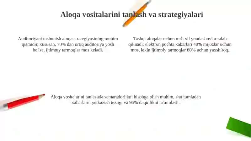 Raqamli aloqa vositalari 4