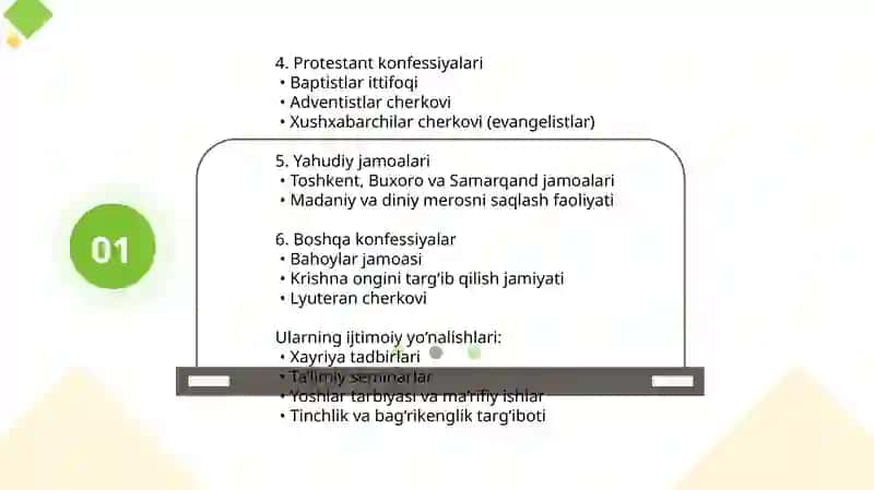 O'zbekistonda faoliyat yurituvchi diniy tashkilotlar. Xalqaro diniy tashkilotlar faoliyatining tarixi va ularning barqaror rivojlanish maqsadlariga erishishdagi ahamiyati. 4