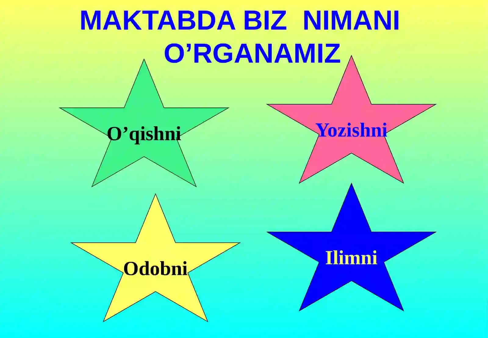 Kitobni toza saqlang 4