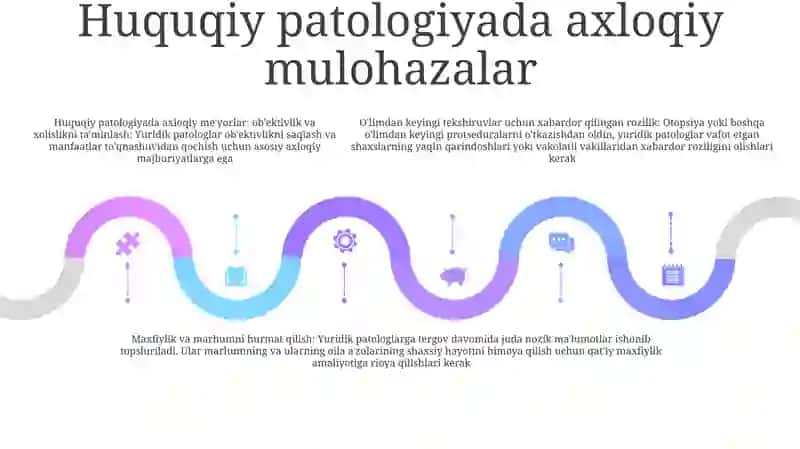 Yuridik patologiya Tushunchasi 4