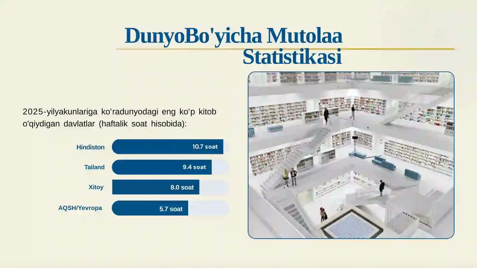 Jahon va O'zbekiston Strategik tahlil va rivojlanish istiqbollari 2026 - YIL HISOBOTI Kitobxonlik Madaniy 4