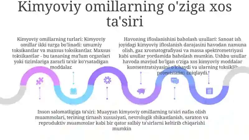 Kimyoviy Omillarni Umumzaharli Va Maxsus Ta'Siri Haqida Tushuncha 4