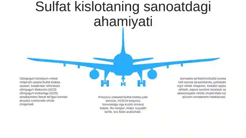 Sulfat Kislota Olish Turlari Va Sulfat Kislotaning Kimyo Sanoatidagi Ahamiyati 4